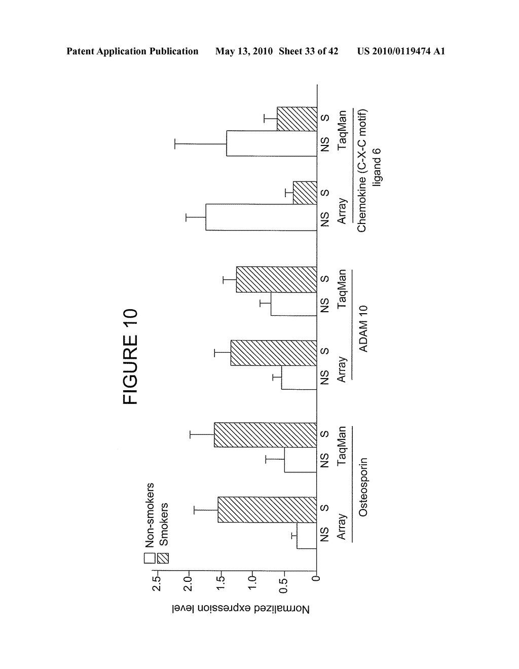 CHRONIC OBSTRUCTIVE PULMONARY DISEASE SUSCEPTIBILITY AND RELATED COMPOSITIONS AND METHODS - diagram, schematic, and image 34