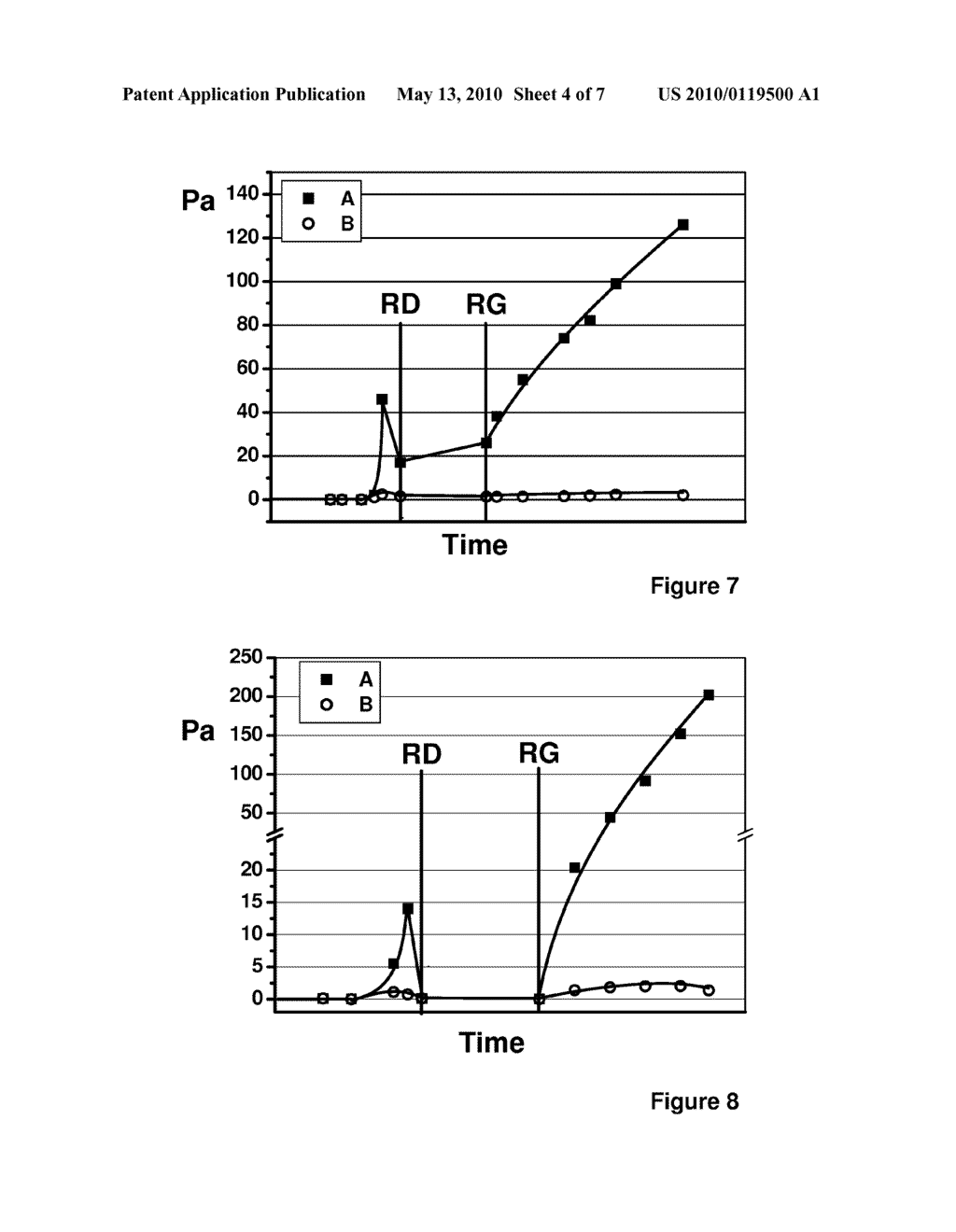 METHOD FOR PREPARING SILICA COMPOSITIONS, SILICA COMPOSITIONS AND USES THEREOF - diagram, schematic, and image 05