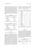 Transmembrane serine protease overexpressed in ovarian carcinoma and uses thereof diagram and image