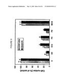 Antibodies Against Cancer diagram and image