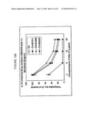 Antibodies Against Cancer diagram and image