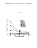 Antibodies Against Cancer diagram and image