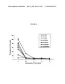 Antibodies Against Cancer diagram and image