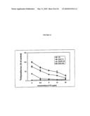 Antibodies Against Cancer diagram and image