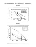 Antibodies Against Cancer diagram and image