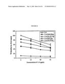 Antibodies Against Cancer diagram and image