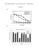 Antibodies Against Cancer diagram and image