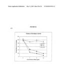 Antibodies Against Cancer diagram and image