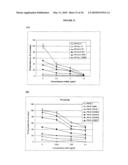 Antibodies Against Cancer diagram and image