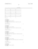 COMPOSITIONS AND METHODS FOR TREATING CANCER BY MODULATING HER-2 AND EGF RECEPTORS diagram and image