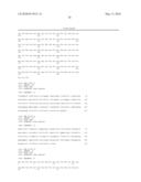 COMPOSITIONS AND METHODS FOR TREATING CANCER BY MODULATING HER-2 AND EGF RECEPTORS diagram and image