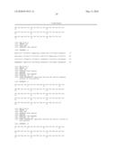 COMPOSITIONS AND METHODS FOR TREATING CANCER BY MODULATING HER-2 AND EGF RECEPTORS diagram and image