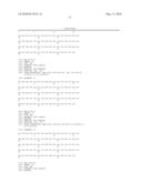 COMPOSITIONS AND METHODS FOR TREATING CANCER BY MODULATING HER-2 AND EGF RECEPTORS diagram and image