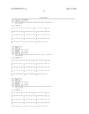 COMPOSITIONS AND METHODS FOR TREATING CANCER BY MODULATING HER-2 AND EGF RECEPTORS diagram and image