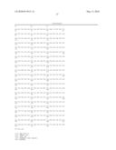 COMPOSITIONS AND METHODS FOR TREATING CANCER BY MODULATING HER-2 AND EGF RECEPTORS diagram and image