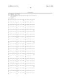 COMPOSITIONS AND METHODS FOR TREATING CANCER BY MODULATING HER-2 AND EGF RECEPTORS diagram and image