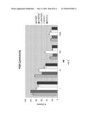 Transport of Biologically Active Molecules into a Cell, Mitochondrion, or Nucleus diagram and image