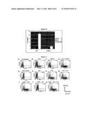 Regulation of TLR Signaling by Complement diagram and image