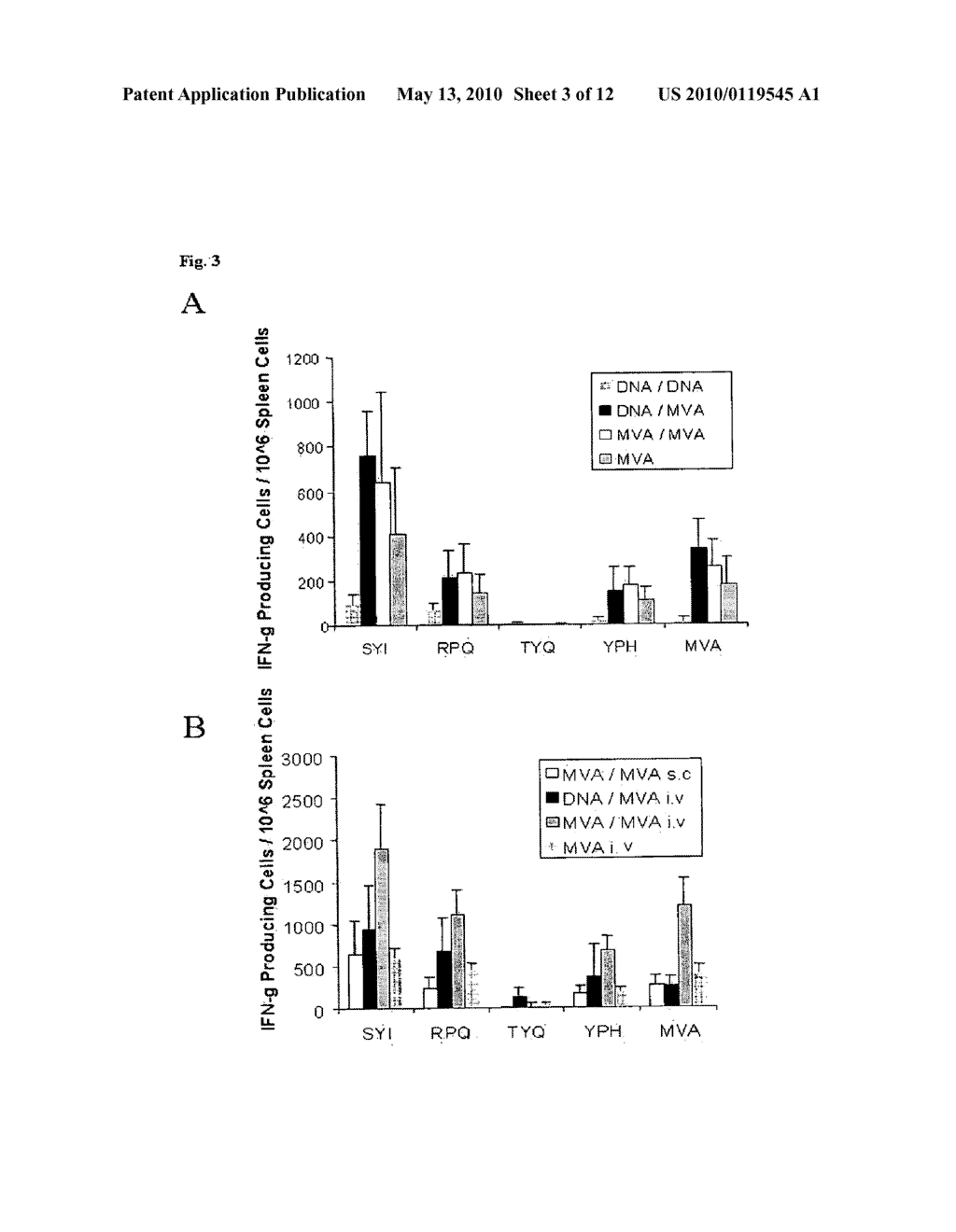 MODIFIED VACCINIA ANKARA VIRUS VARIANT - diagram, schematic, and image 04