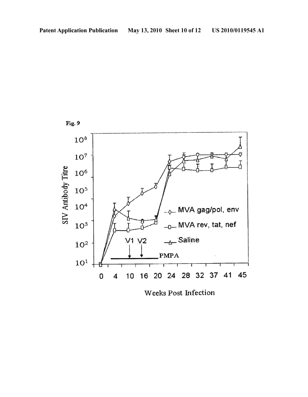 MODIFIED VACCINIA ANKARA VIRUS VARIANT - diagram, schematic, and image 11