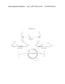 VACCINE AGAINST AFRICAN HORSE SICKNESS VIRUS diagram and image