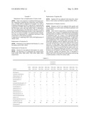 SOLID FIBRINOGEN PREPARATION diagram and image