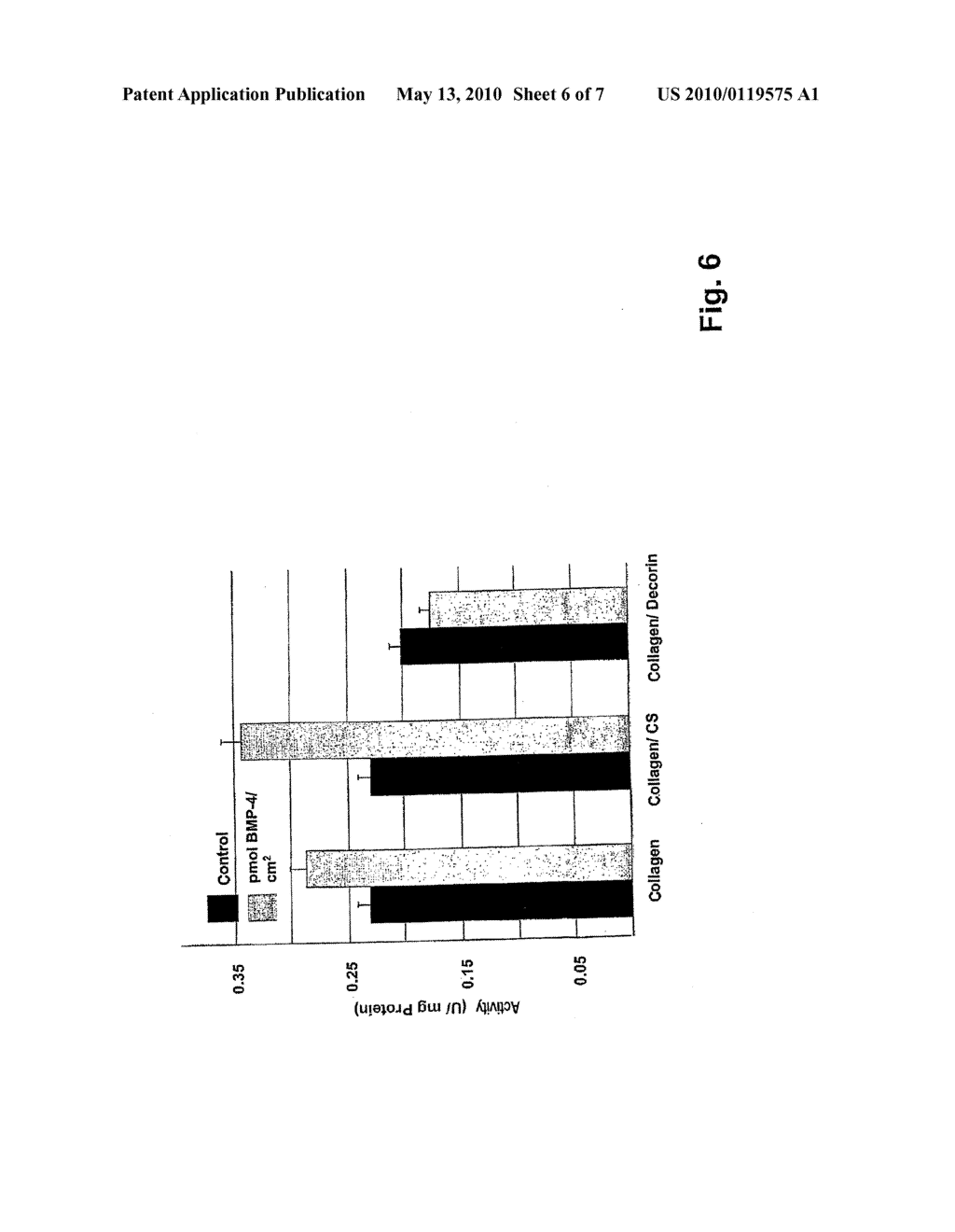 OSTEOGENIC COMPOSITE MATRIX, METHOD FOR THE PRODUCTION THEREOF AND IMPLANT AND SCAFFOLD FOR TISSUE ENGINEERING PROVIDED WITH A COATING FORMED BY SAID OSTEOGENIC COMPOSITE MATRIX - diagram, schematic, and image 07