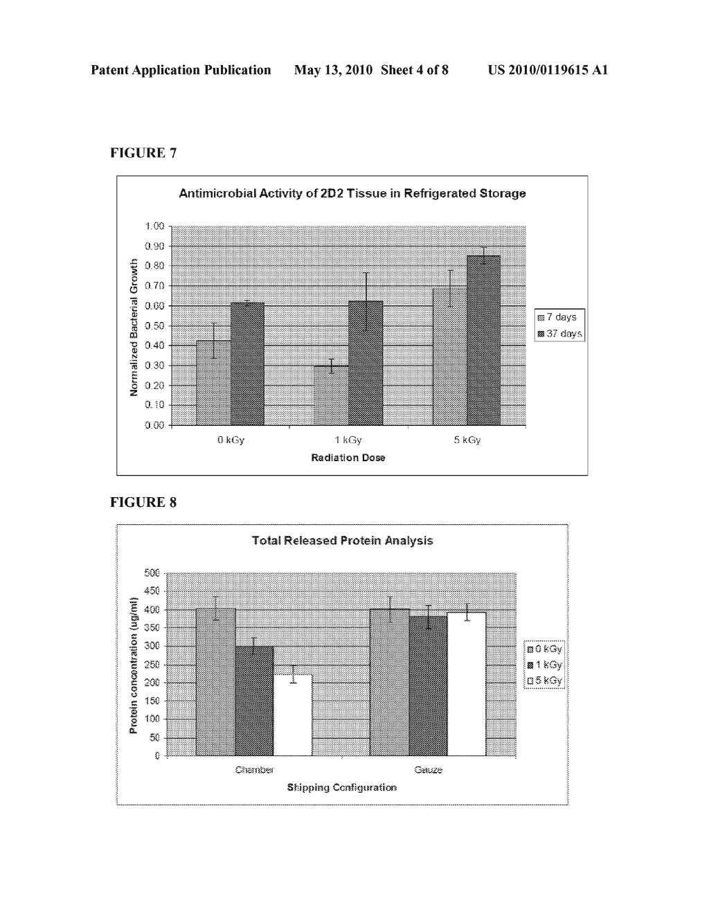 DRIED AND IRRADIATED SKIN EQUIVALENTS FOR READY USE - diagram, schematic, and image 05