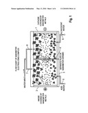 HIGHLY STABLE ELECTROLYTIC WATER WITH REDUCED NMR HALF LINE WIDTH diagram and image