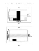 HIGHLY STABLE ELECTROLYTIC WATER WITH REDUCED NMR HALF LINE WIDTH diagram and image