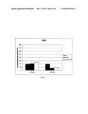 HIGHLY STABLE ELECTROLYTIC WATER WITH REDUCED NMR HALF LINE WIDTH diagram and image