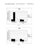 HIGHLY STABLE ELECTROLYTIC WATER WITH REDUCED NMR HALF LINE WIDTH diagram and image