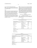 HIGHLY STABLE ELECTROLYTIC WATER WITH REDUCED NMR HALF LINE WIDTH diagram and image