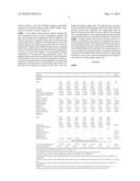 AQUEOUS GEL HAVING AN ALPHA-HYDROXY ACID AND SUSPENDED PARTICULATES diagram and image