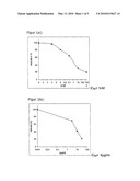 SPECIAL EXTRACT AND USE THEREOF FOR INHIBITING THE DEGRADATION OF CYCLIC GUANOSINE MONOPHOSPHATE (cGMP) diagram and image