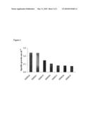 LACTOSE-POSITIVE RECOMBINANT LEUCONOSTOC STRAIN diagram and image