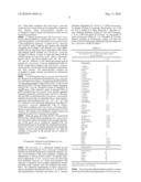 LACTOSE-POSITIVE RECOMBINANT LEUCONOSTOC STRAIN diagram and image