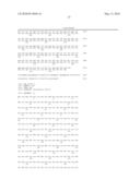 LACTOSE-POSITIVE RECOMBINANT LEUCONOSTOC STRAIN diagram and image