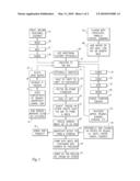 Stabilized masticated frozen dessert diagram and image