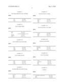 Stabilized masticated frozen dessert diagram and image