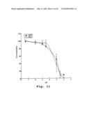 EXPRESSION OF HUMAN MILK PROTEINS IN TRANSGENIC PLANTS diagram and image