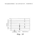 EXPRESSION OF HUMAN MILK PROTEINS IN TRANSGENIC PLANTS diagram and image