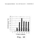 EXPRESSION OF HUMAN MILK PROTEINS IN TRANSGENIC PLANTS diagram and image