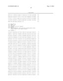 EXPRESSION OF HUMAN MILK PROTEINS IN TRANSGENIC PLANTS diagram and image