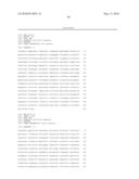 EXPRESSION OF HUMAN MILK PROTEINS IN TRANSGENIC PLANTS diagram and image