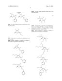 ANTIMICROBIAL MATERIALS AND COATINGS diagram and image