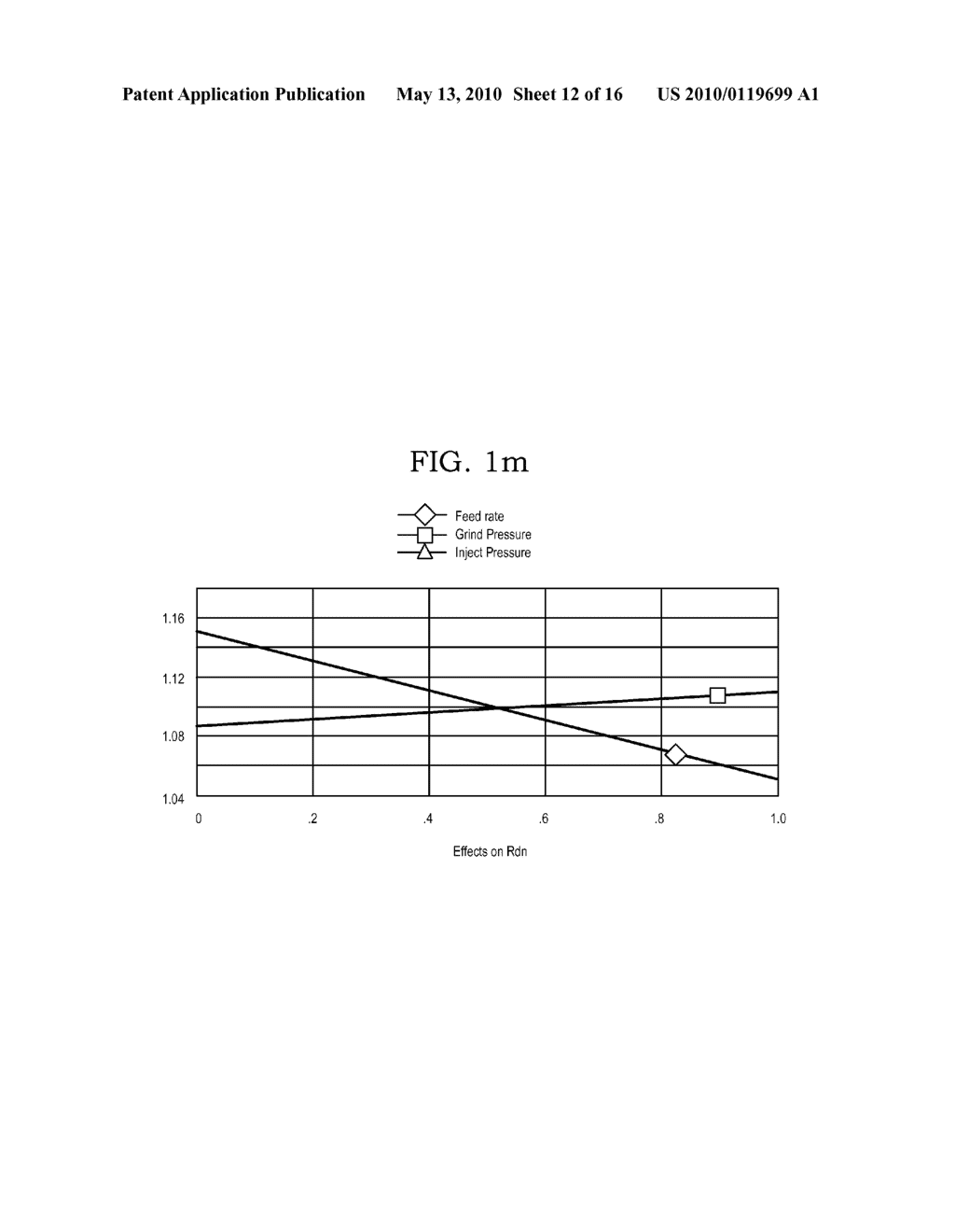 Particle based electrodes and methods of making same - diagram, schematic, and image 13