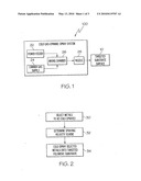 Protective coatings and coating methods for polymeric materials and composites diagram and image