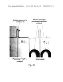 POLYMERIC MICRO-CANTILEVERS FOR ULTRA-LOW VOLUME FLUID AND LIVING CELL DEPOSITION diagram and image