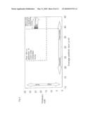 METHOD FOR MANUFACTURING CERAMIC HONEYCOMB STRUCTURE AND COATING MATERIAL FOR THE CERAMIC HONEYCOMB STRUCTURE diagram and image